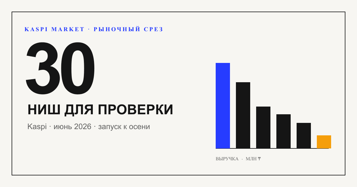 30 ниш Kaspi: что я бы проверял к осени